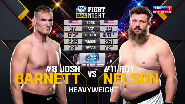 Новости бокса и MMA(бои без правил)