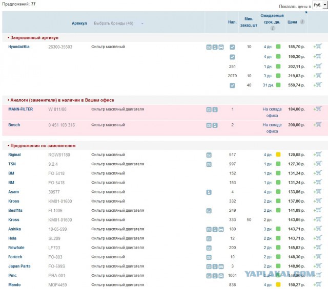 Объявлена цена Lada Vesta