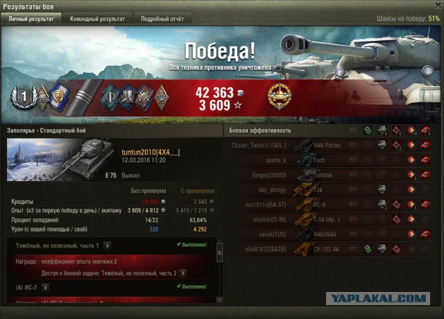 Wargaming 33