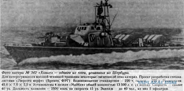 Пугающее молчание Израиля