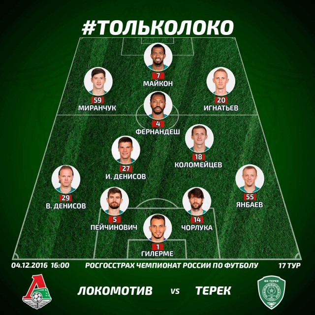 Футбол Чемпионат России 2016-17. Кубок России,РФПЛ,ФНЛ. Часть VIII