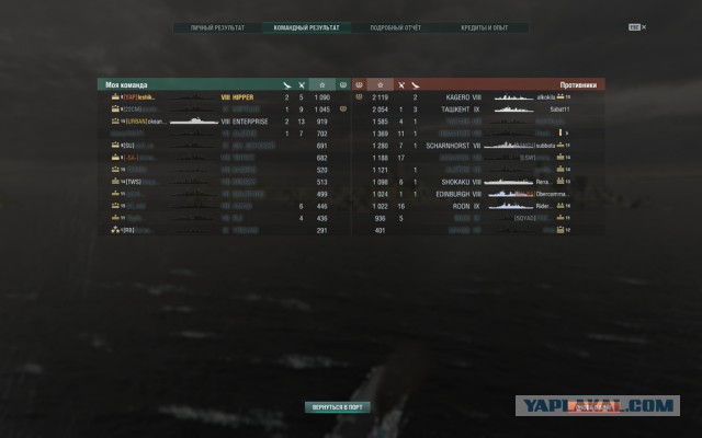 World of Warships - 4