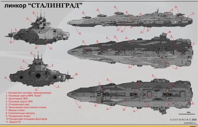 9-10 ноября на Землю приземлится НЛО с пришельцами-убийцами на борту