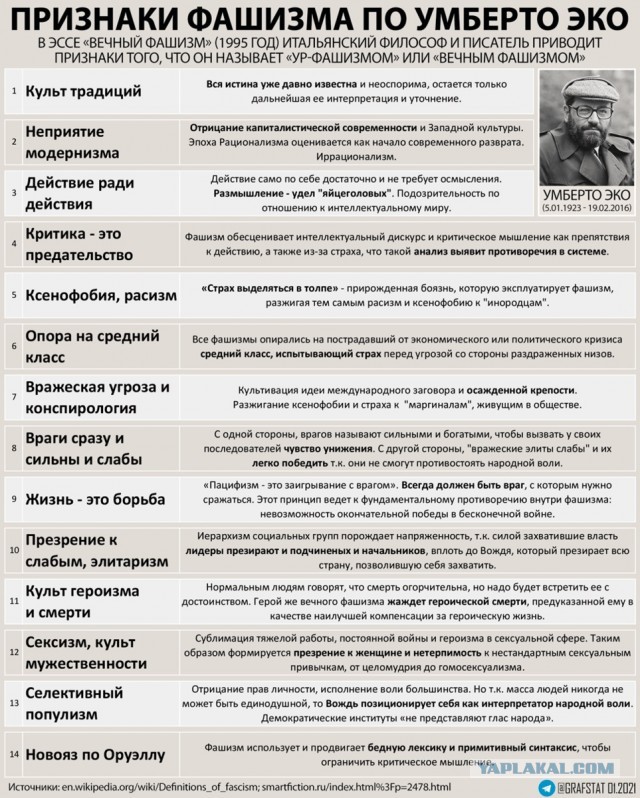 Если Россия нападет...