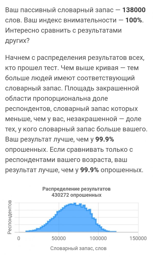 Тест: сколько слов русского языка вы знаете?