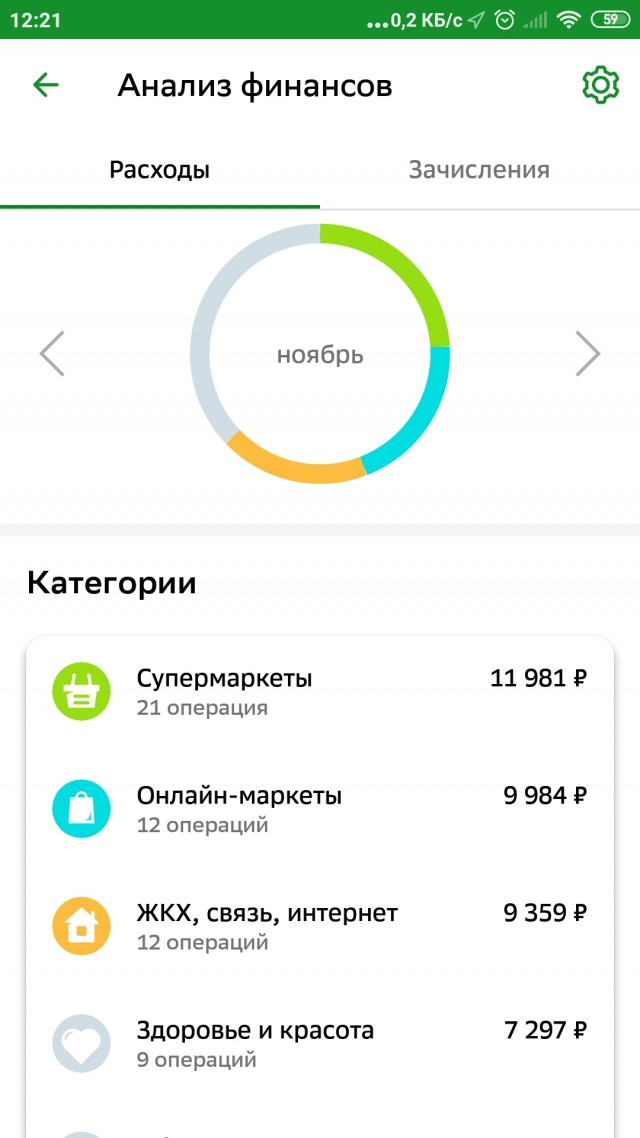 Пост об экономии