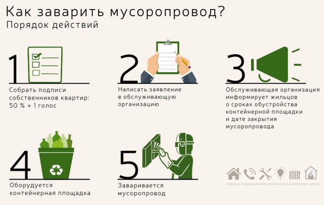 Победная поступь идиотизма по планете – том 7