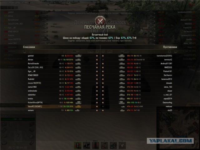 Wargaming 4