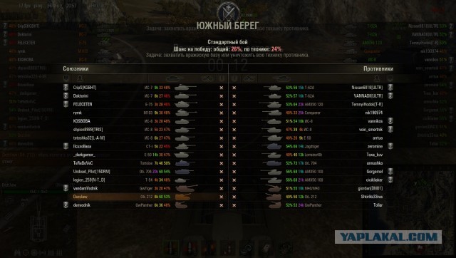 Wargaming 5