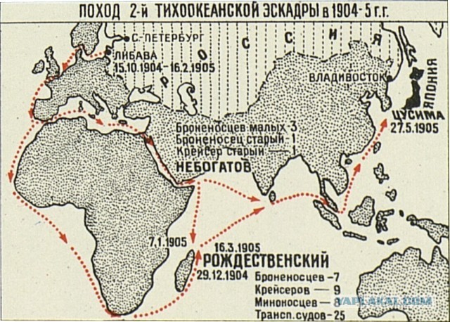 Российская империя в фотографиях 19в. Кандальная