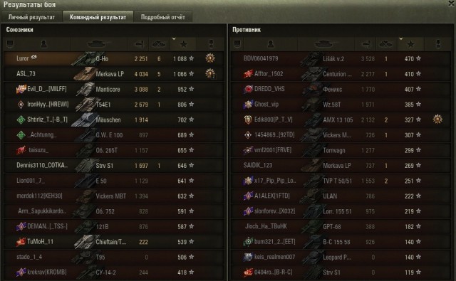 Wargaming 62