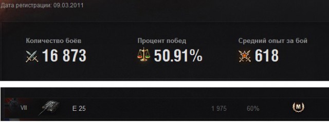 Wargaming 9