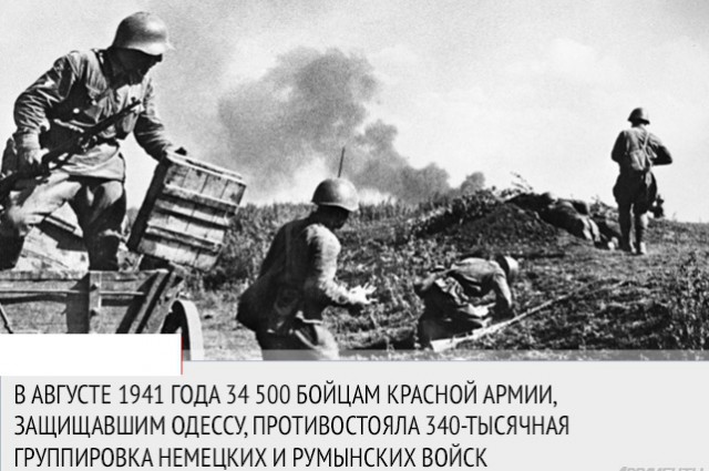Как Одесса не сдалась на милость фашистов!
