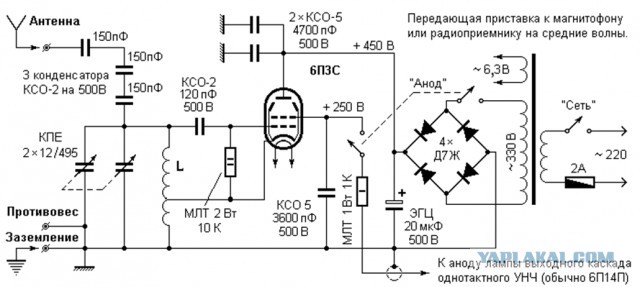Радиодетальки из детства ...