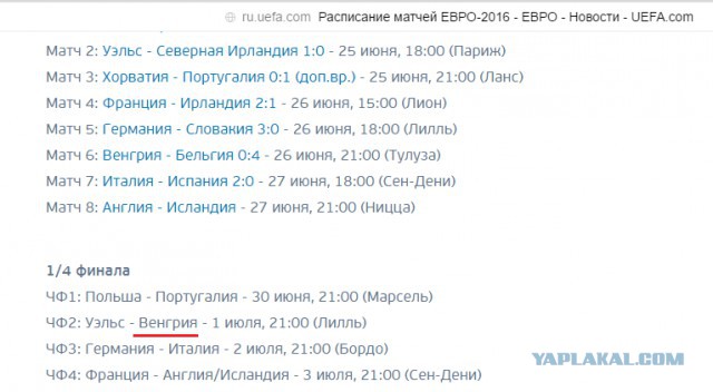 ЧЕ-2016 - финальный раунд. Часть VII. 1/4 финала. Польша — Португалия