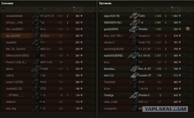 Wargaming 41