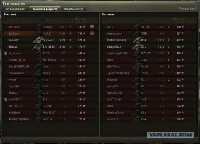 Wargaming 41