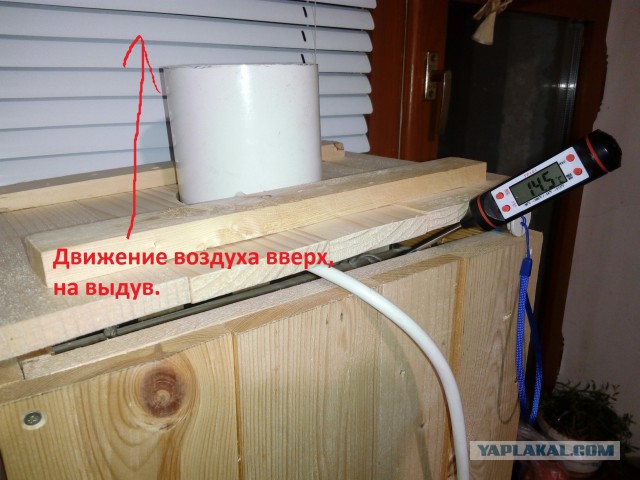 Колбасный FAQ. Делимся опытом, задаем вопросы, обсуждаем технологии.
