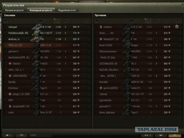 Wargaming 51