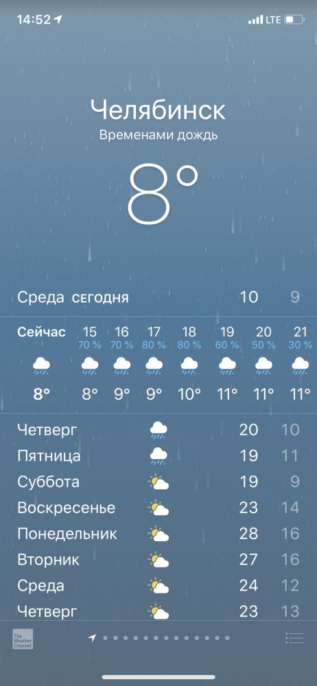 Лето на Урале