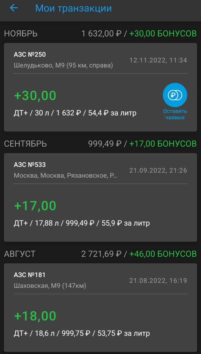 Авторынок России наводнили никому не нужные б/у машины по заоблачным ценам