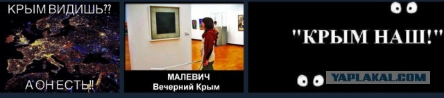 Энергетическая карта Украины сейчас