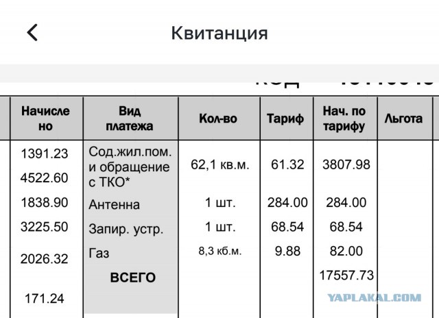 " Потерянные берега..."