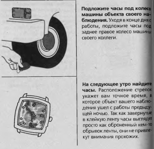 Во сколько уезжают с работы Ваши коллеги?