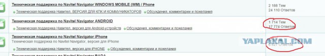 Айфон головного мозга