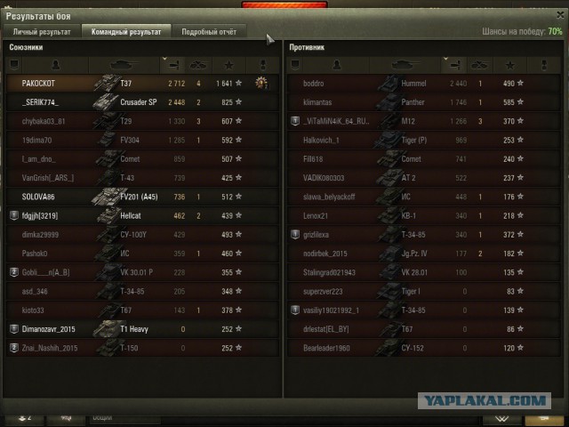 Wargaming 27