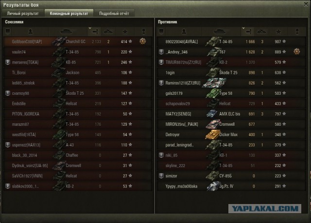 Wargaming 32