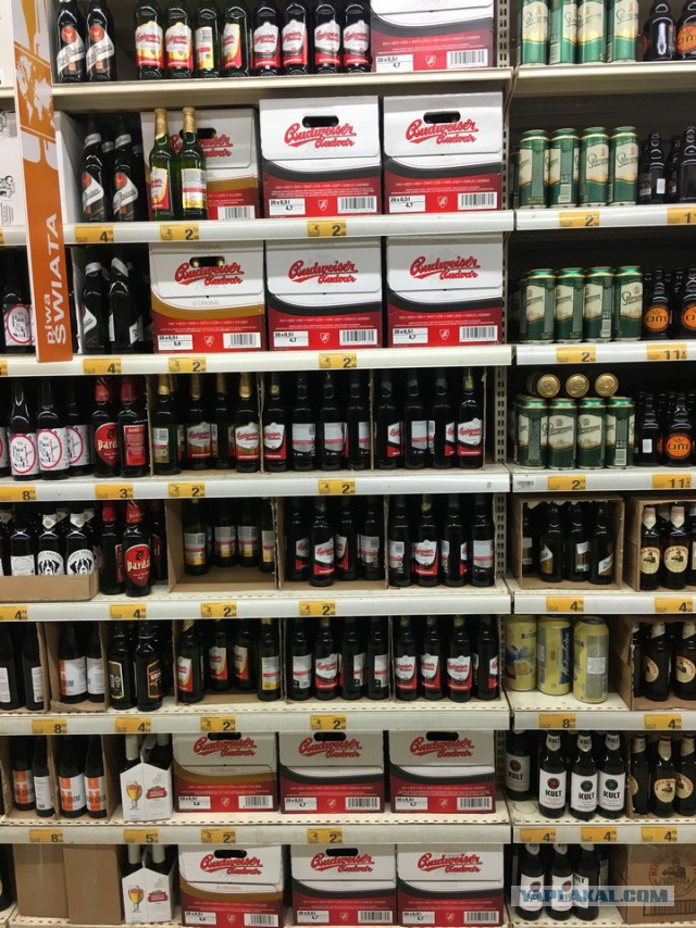 Цены в Польше на продукты