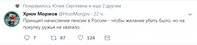 Картинки юморные и тексты