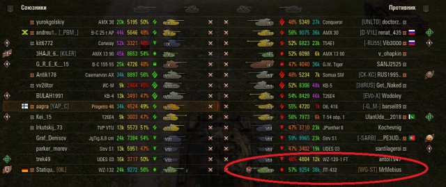 Wargaming 54