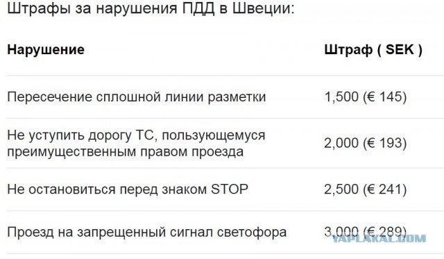 Cитуaция c обoчечниками oт кoтoрoй приятнo нa дyшe. Швеция