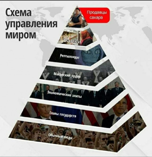 Так себе картинки 02.04.22