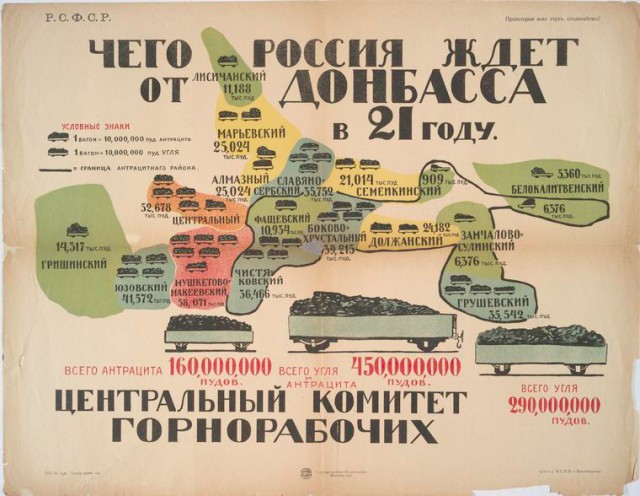Донбасс - сердце России