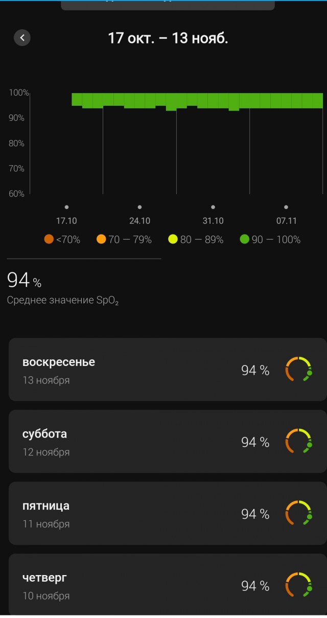 Победная поступь идиотизма по планете.
