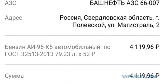 Что происходит!? Откуда такие цены!?