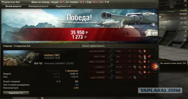 Wargaming 5