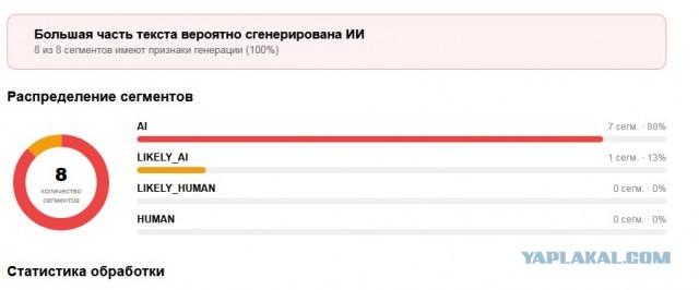 Курочка Ряба и золотое яичко