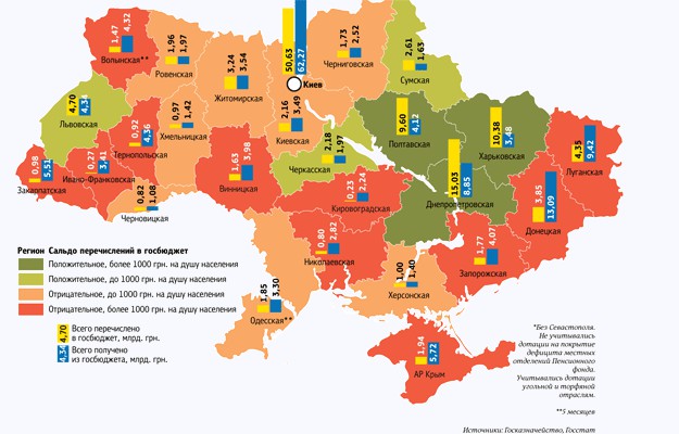 Кто еще думает, что Севастополь украинский город?