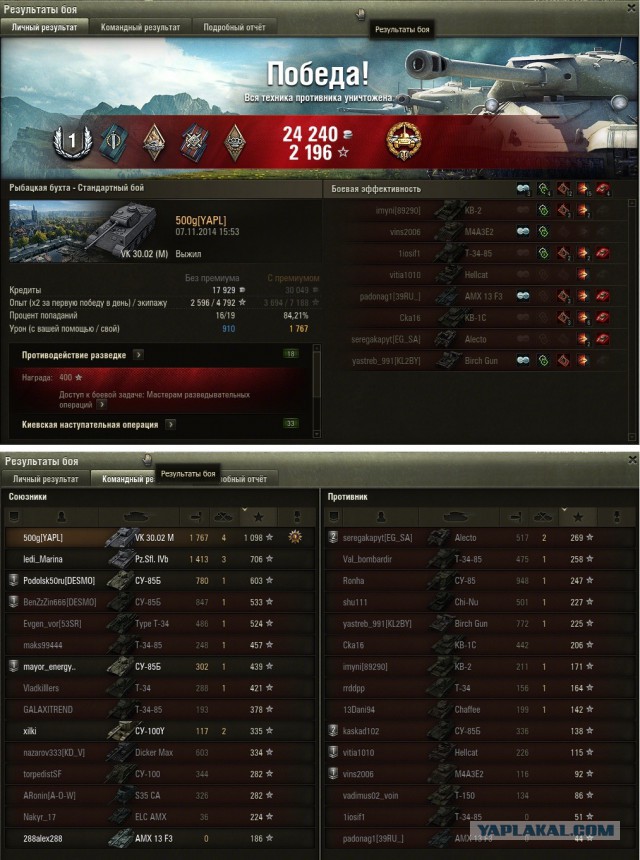 Wargaming 15