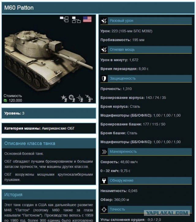 Armored Warfare