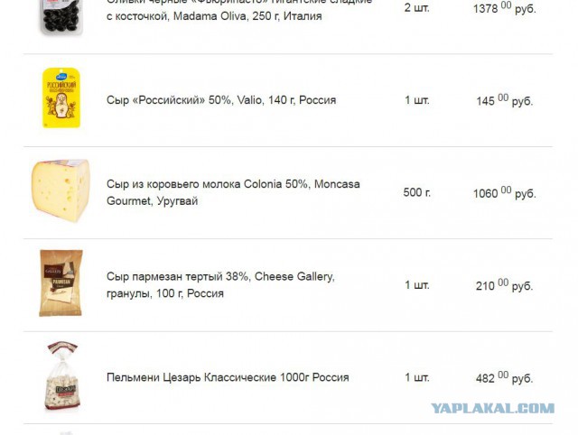 П...зда рублю