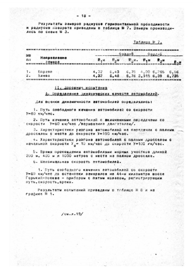 Гаражная находка: ГАЗ 21 Волга 1962 года выпуска с малым пробегом