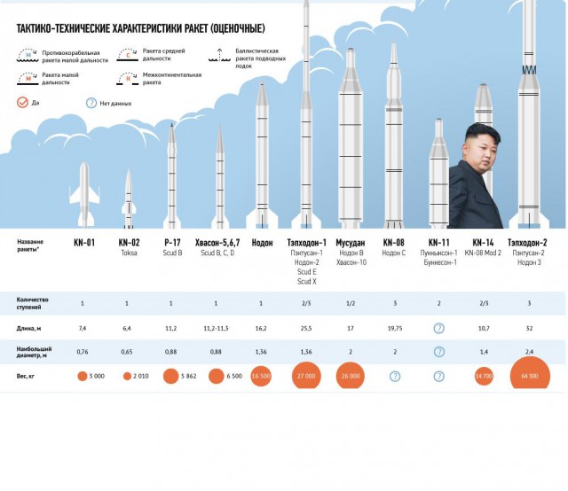 Плохо жилось в СССР-2.