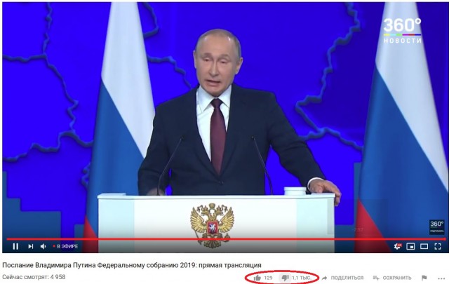 Ежегодное послание президента Федеральному собранию 2019