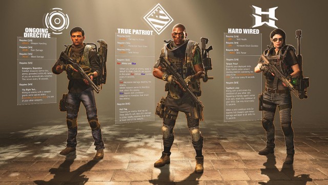 Tom Clancy's The Division 2