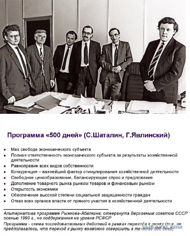 От слесаря до министра. Кому, за что и как платят